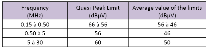 classeb_uk